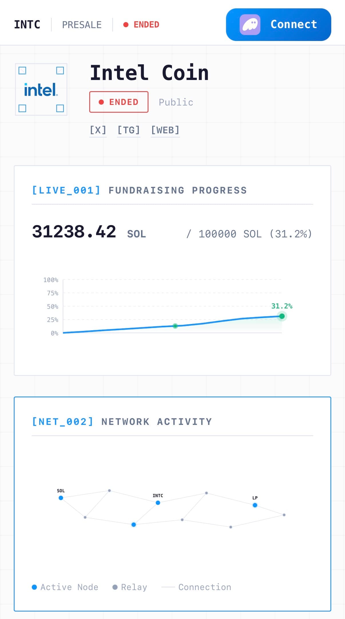 Intel Coin — live product screenshot